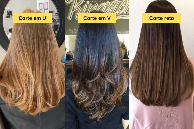 Tipos de corte, em U, V e reto.