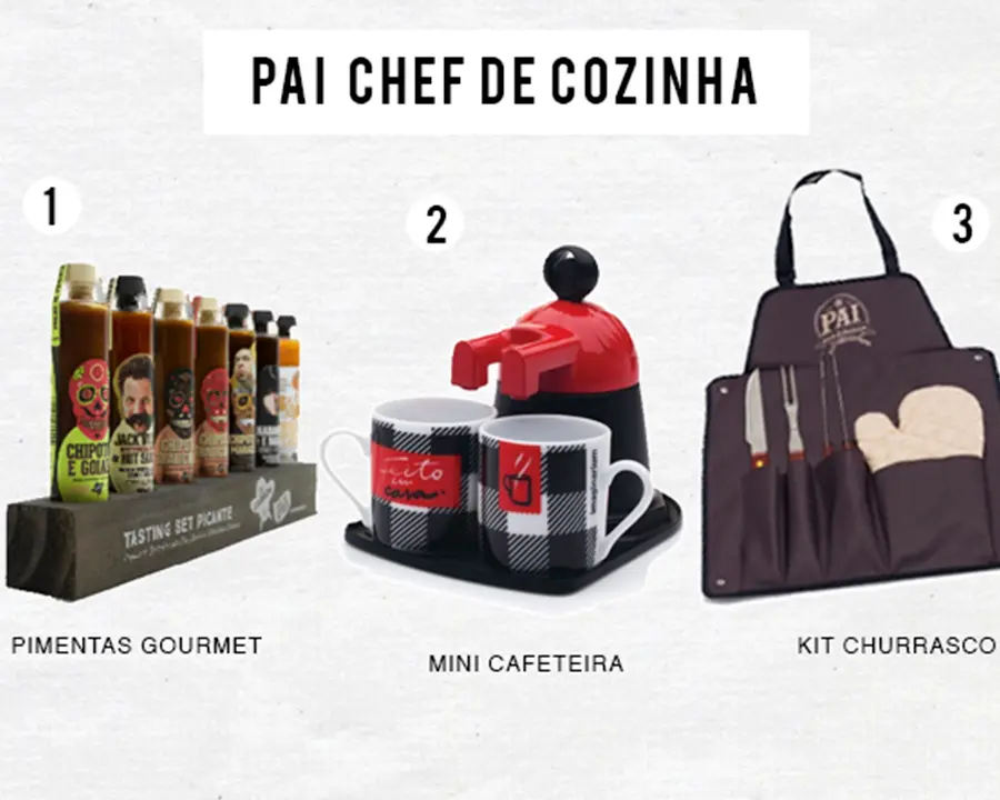 Itens para usar na cozinha