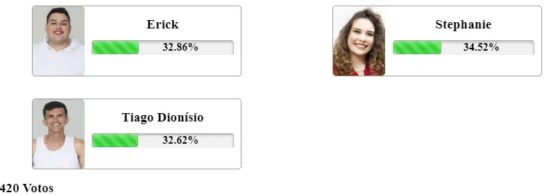 Print Enquete Fashion Bubbles 2ª Zona de Risco A Grande Conquista