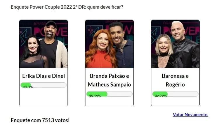 Terceira parcial da Enquete Fashion Bubbles