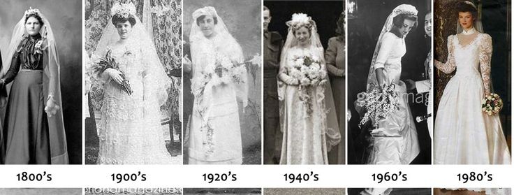 história dos vestidos de noiva