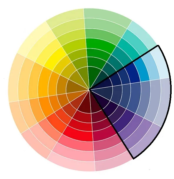 cores analogas circulo cromatico para homens