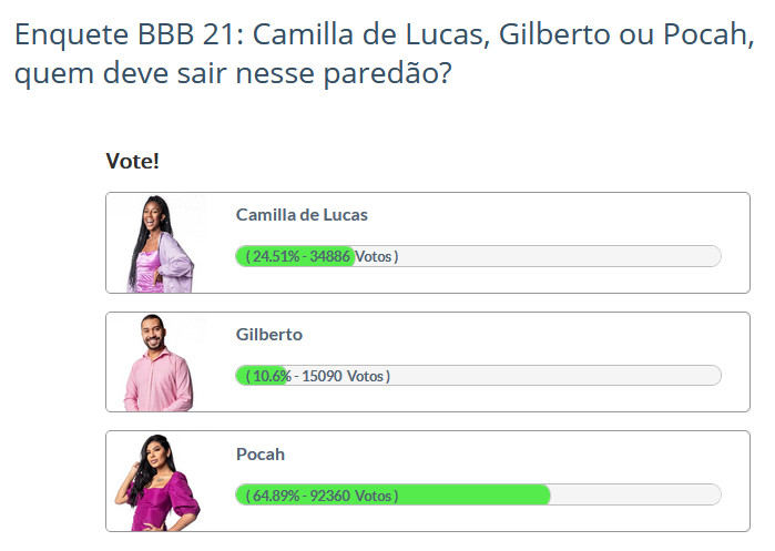 quem sai do bbb