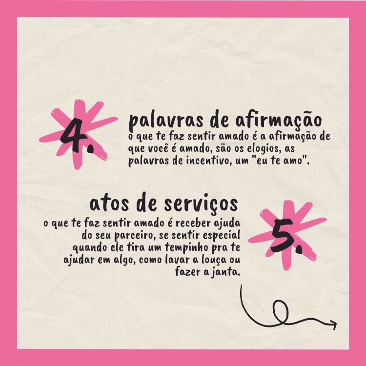 Montagem sobre os 5 tipos de linguagens do amor