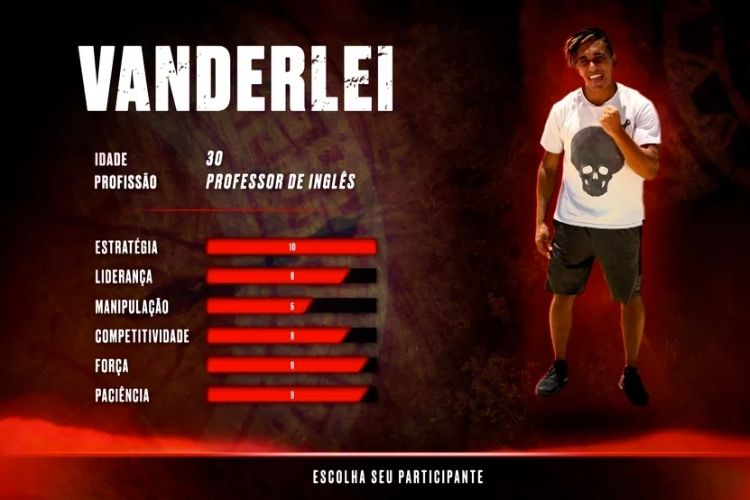 Vanderlei Ramiro No Limite