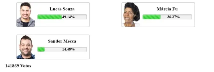 enquete Fashion Bubbles