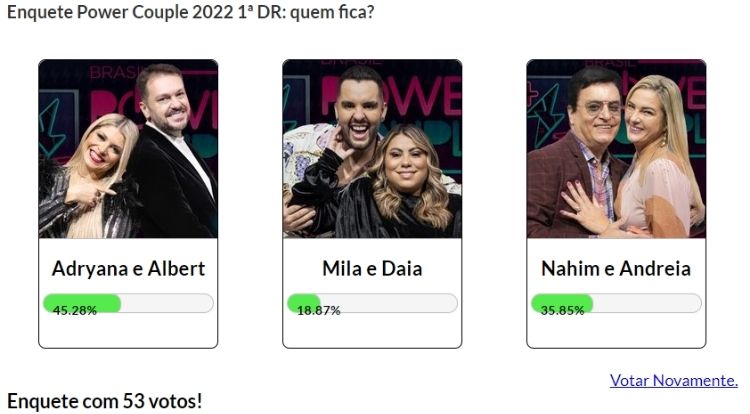 Enquete Fashion Bubbles 1ª DR Power Couple 2022