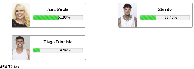 print Enquete Fashion Bubbles da 4ª Zona de Risco de A Grande Conquista