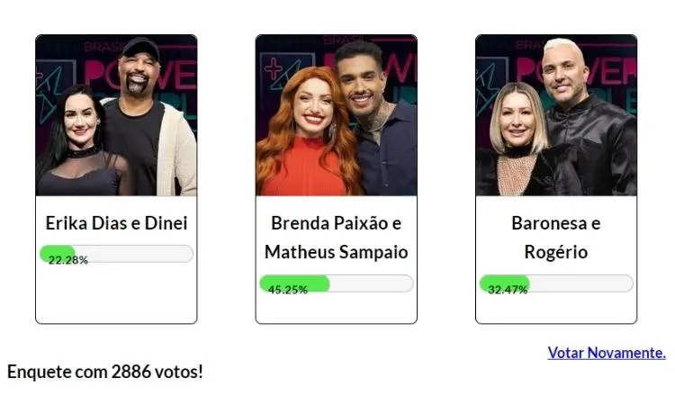 Resultados Parciais Power Couple 2022: 01h00 (19/05)