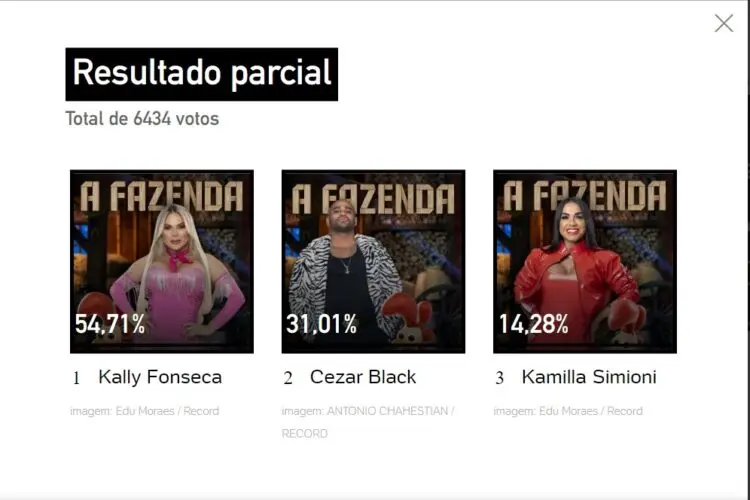 Resultado parcial enquete UOL