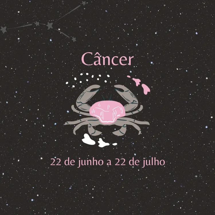 fundo estrelado com o símbolo e as datas do signo de Câncer