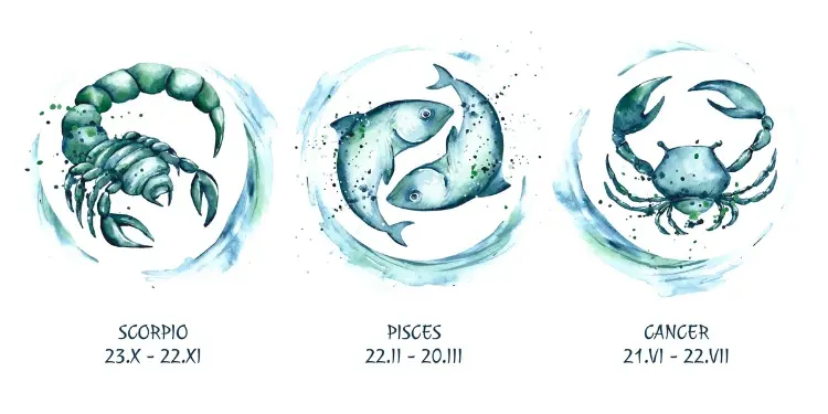 Desenho de signos de fogo em verde-água aquarela