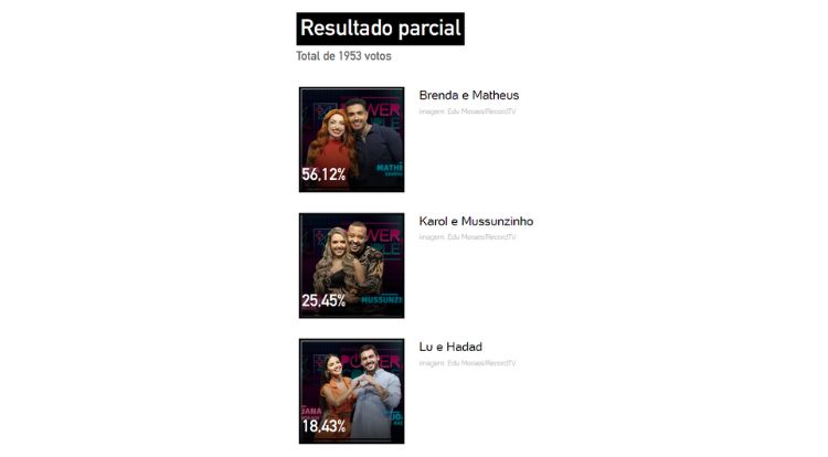 Quem sai Power Couple DR Especial