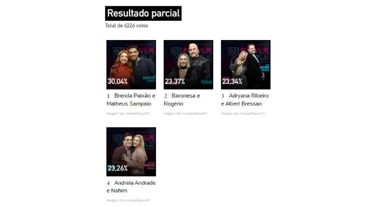 Porcentagem Power Couple 3ª DR