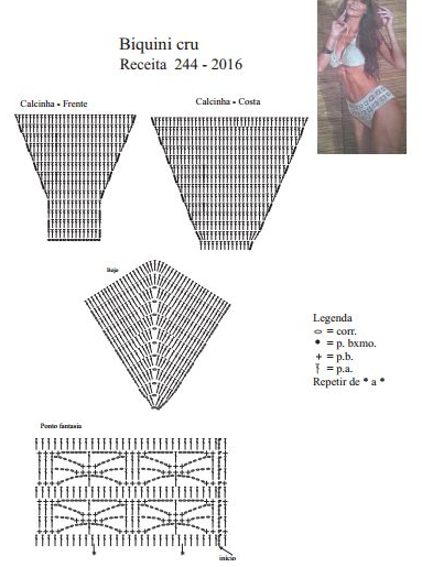 Calcinha hot pant para biquínis de crochê