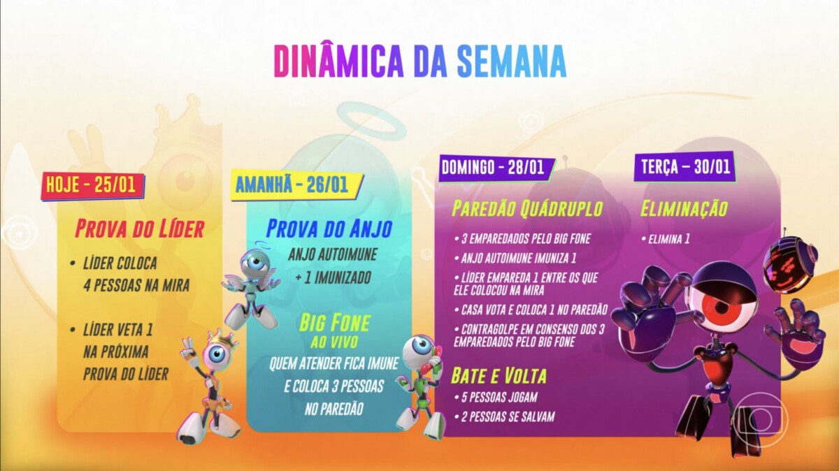 BBB 24 divulga programação até a próxima terça (30)