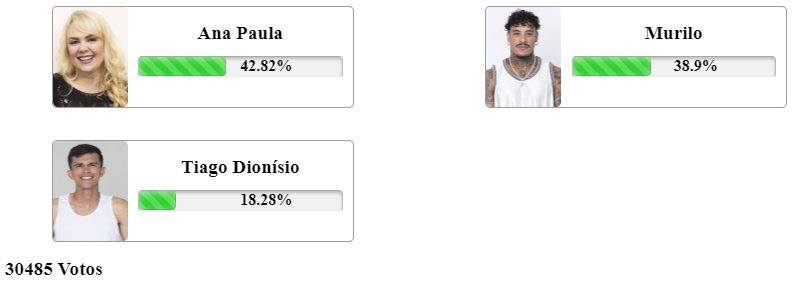 print Enquete Fashion Bubbles da 4ª Zona de Risco de A Grande Conquista