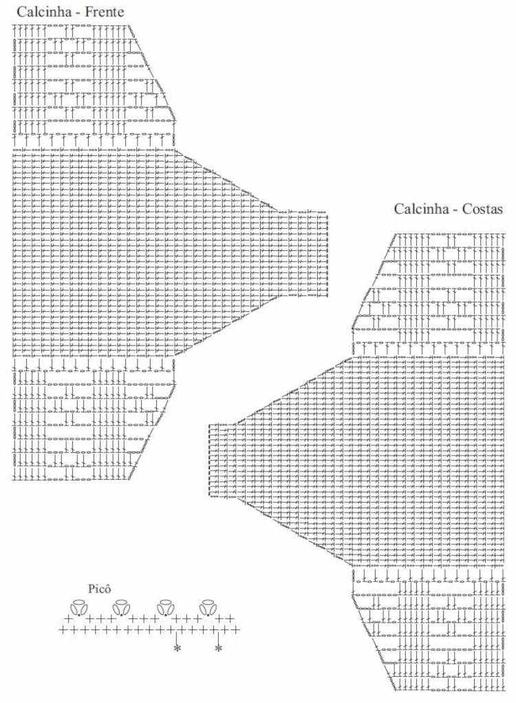Parte de baixo de calcinha de crochê