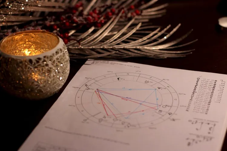 Mesa com vela e plantas secas e um mapa astral no meio