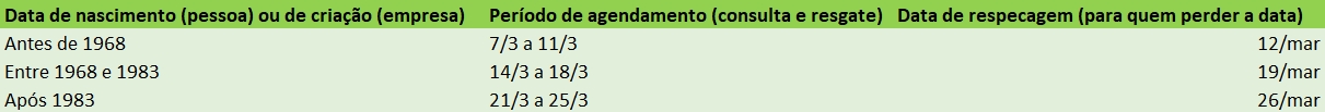 Foto de Calendário do Banco Central - Valores a receber.