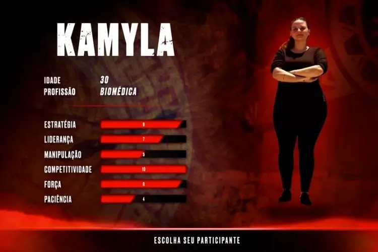 Kamyla do No Limite 2022