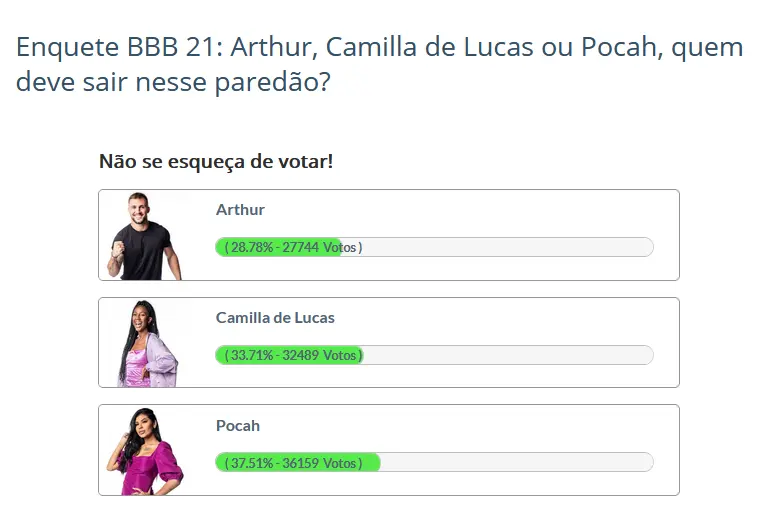 quem sai do bbb