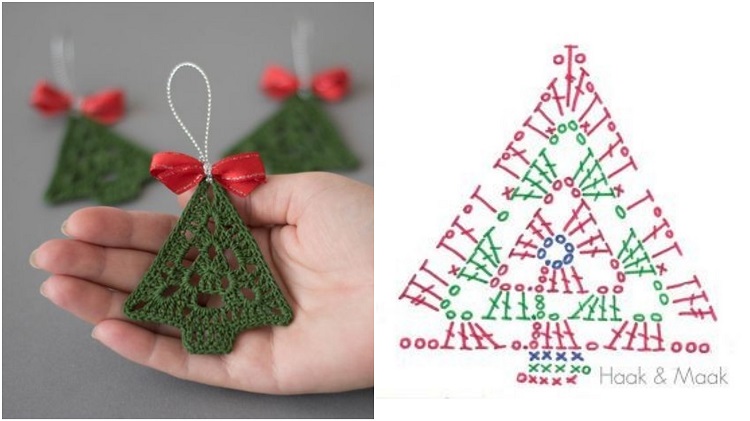 enfeites de árvore de natal com gráfico