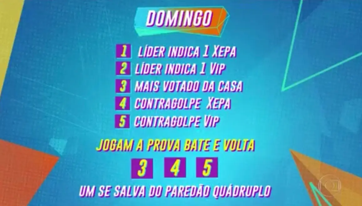 Regras do paredão falso no próximo domingo