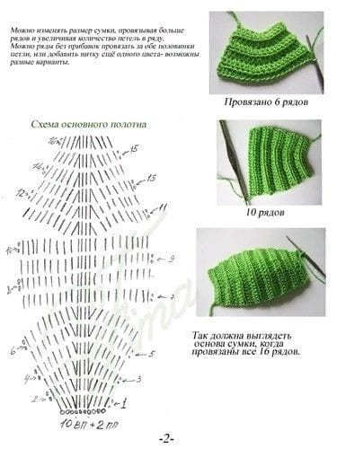 Imgem de Como fazer máscara de crochê com molde
