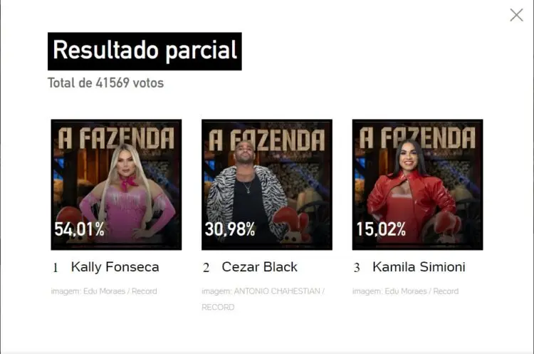 parcial enquete UOL