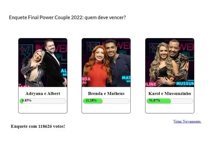 Resultados Parciais Power Couple 2022: 18h (14/07)