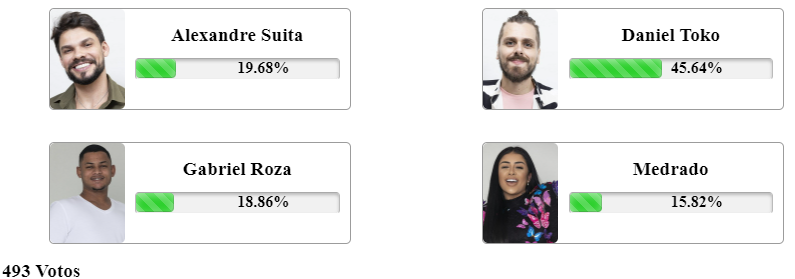 print Enquete Fashion Bubbles da 7ª Zona de Risco Quádrupla de A Grande Conquista