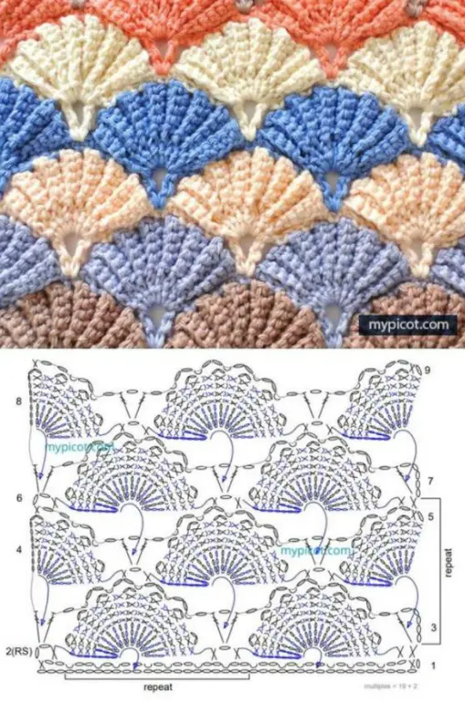 Gráfico conchas de crochê multicolorido