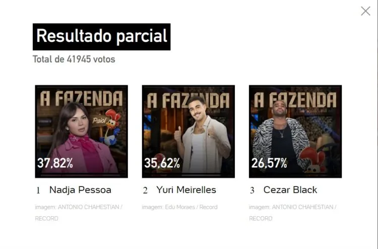 parciais enquete UOL