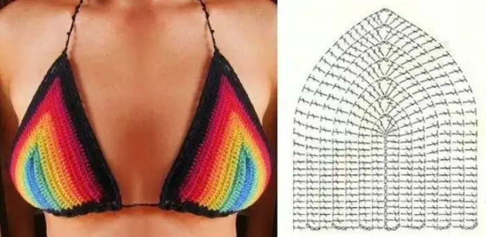 Top cortininha triângulo multicolorido de crochê com gráfico 
