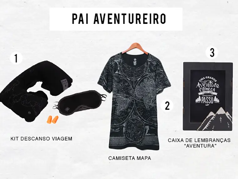 Itens para um pai que ama viajar