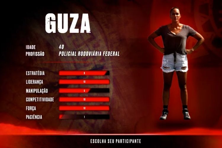 Guza Rezê do No Limite 2022