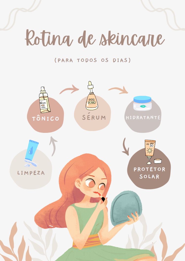 Rotina de skincare: limpeza, tônico, sérum, hidratante e protetor solar
