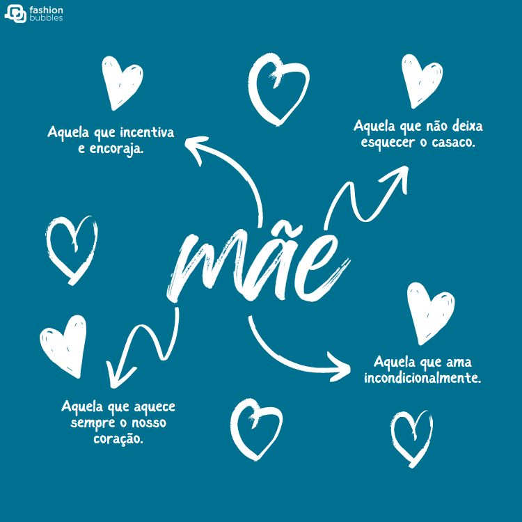 Cartão virtual com fundo azul com desenhos de coração e frase "Mãe é aquela que incentiva, que encoraja, que ama incondicionalmente e, acima de tudo, que nunca nos deixa esquecer o casaco!"