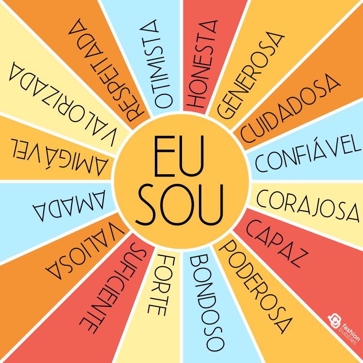 Imagem colorida com escrito "eu sou" no centro e diversas outras palavras ao seu redor como "capaz", "corajosa", "confiável", "cuidadosa", "generosa", etc.
