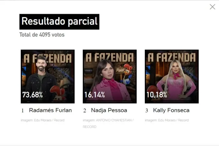 parciais enquete UOL