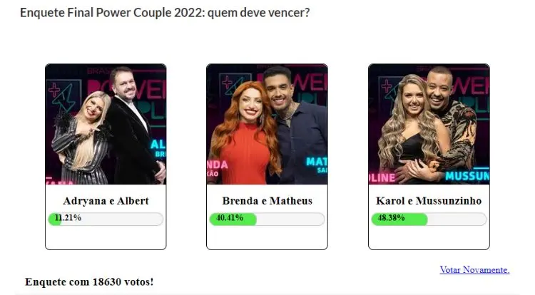 Final Power Couple quem ganha