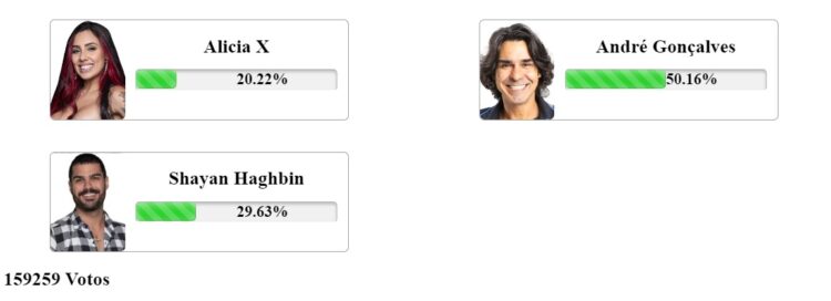 parcial enquete Fashion Bubbles