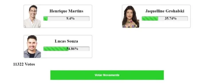 Parcial enquete Fashion Bubbles