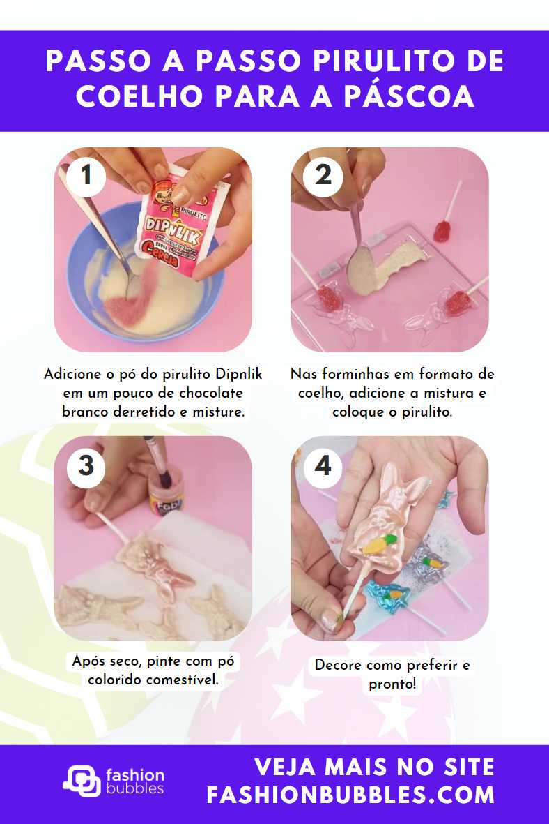 Montagem com tutorial de 4 passos ensinando a fazer pirulito de coelho para Páscoa.
